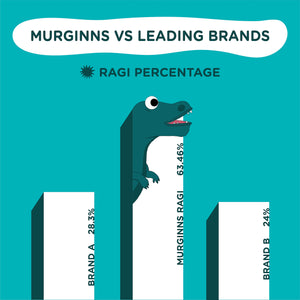 Murginns Ragi Crispies - Chocolate, 300g